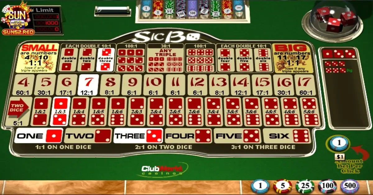 C&aacute;c yếu tố ảnh hưởng đến kết quả