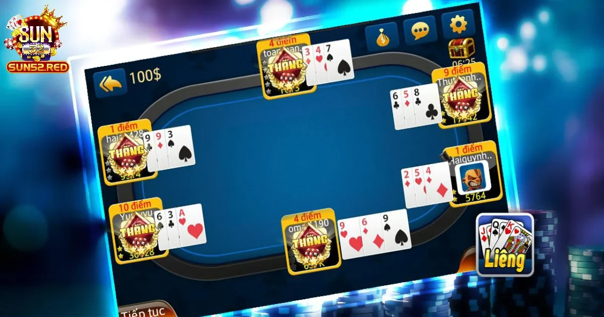 Tập Trung V&agrave;o Chiến Lược Chơi