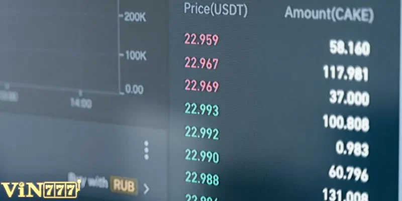 3 bước đơn giản để chuyển tiền về ví ảo