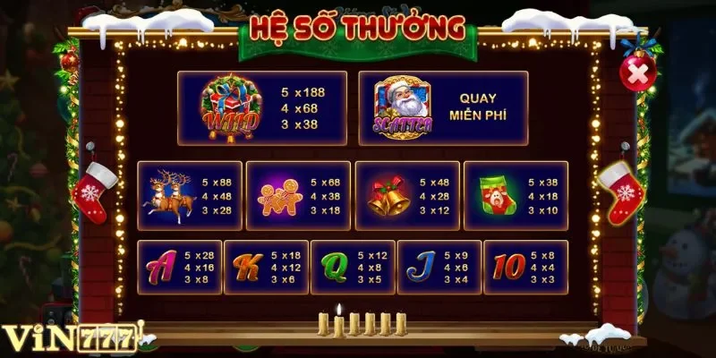 Hộp quà may mắn với mức thưởng x188